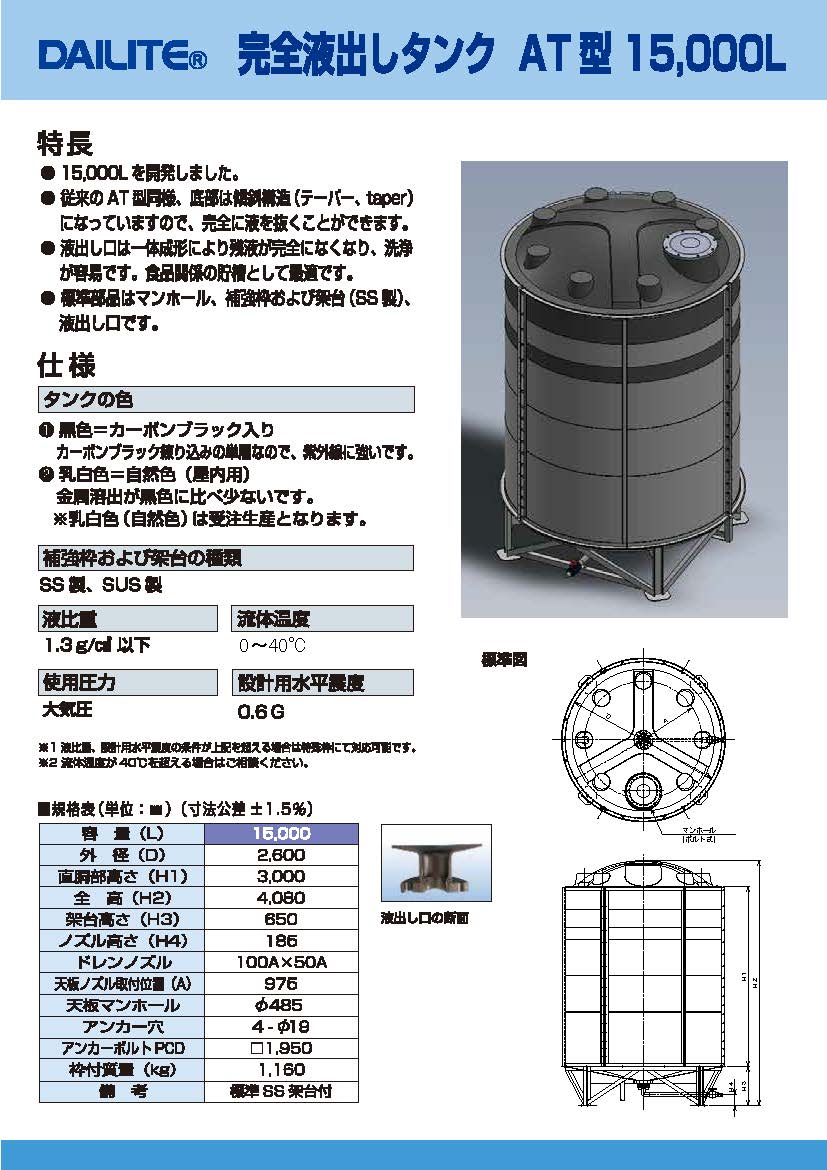 かわいい新作 TOOLZAMURAIダイライト スーパータンク 20000L  464-9320 SP20000 SP20000L MSP20MN  1台